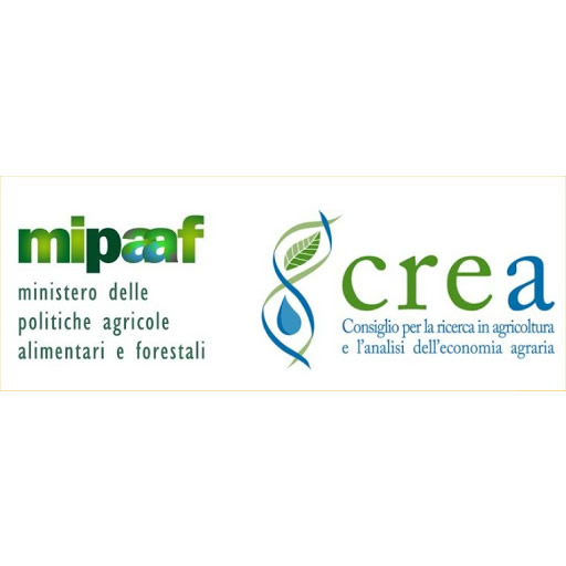 mipaaf e crea